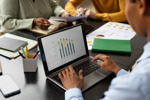 price research